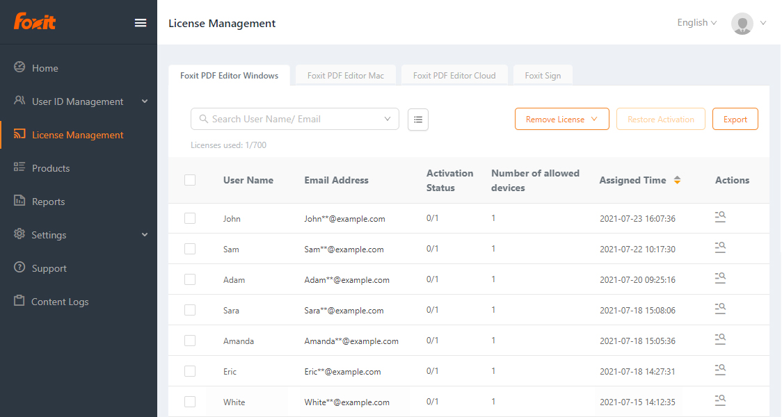 license management