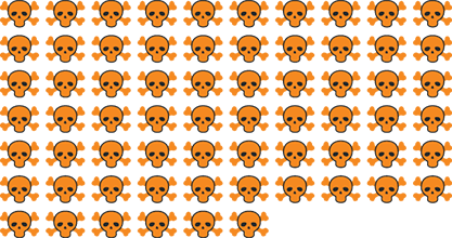 skulls